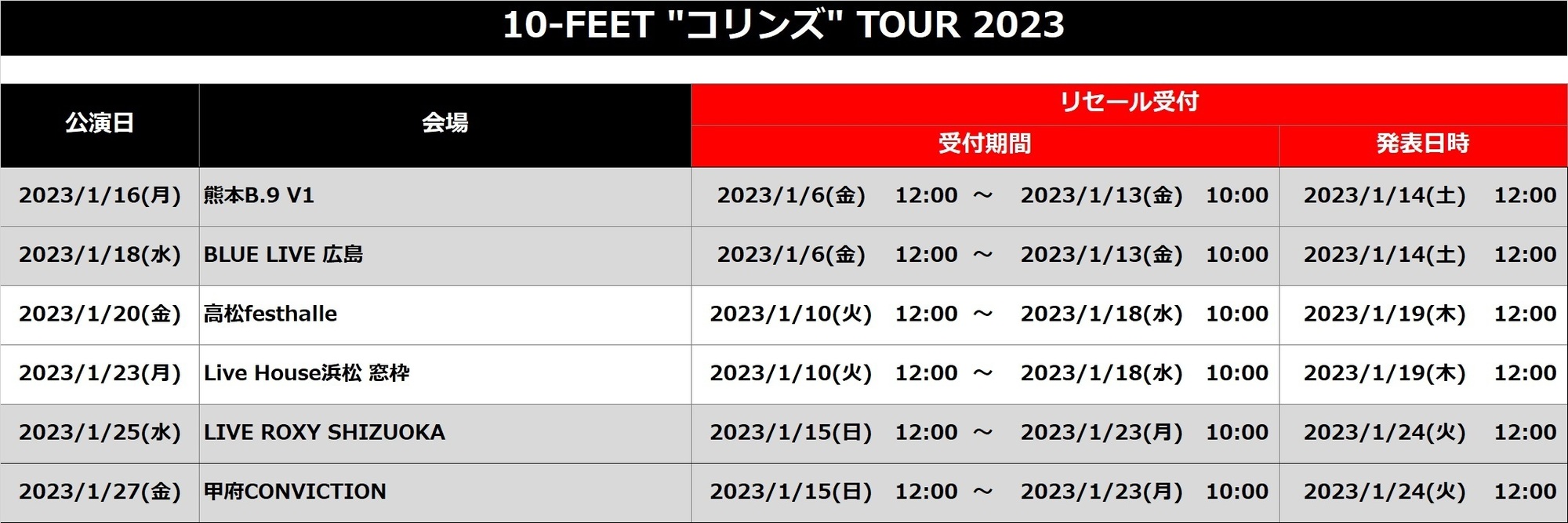10-FEET 