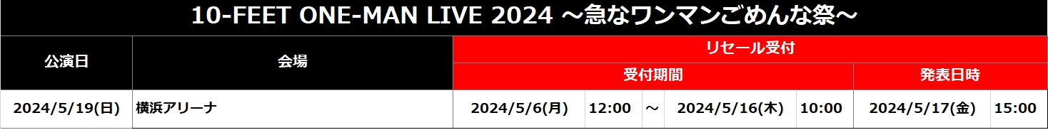ロールチケット 10ロール チケットロール紙（券売機ロール紙） 通販 - アスクル