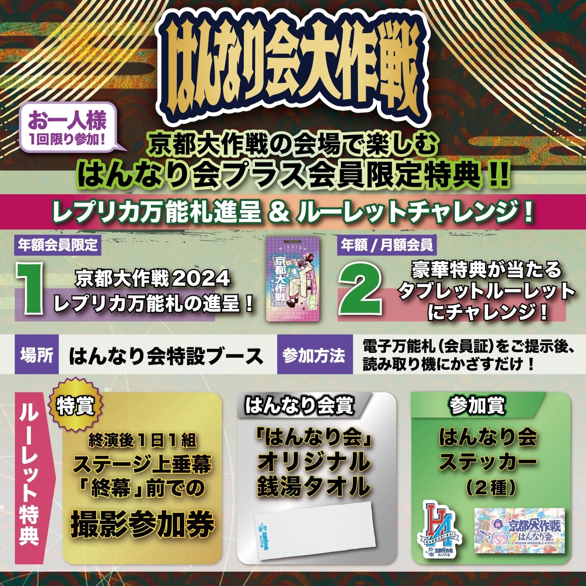 非売品 10-FEET ロッキンポスター 京都大作戦