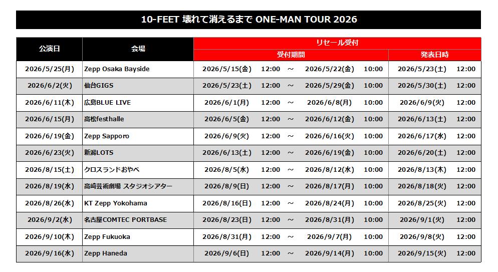 10-FEET 